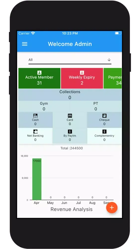 Lyfo Fitness Cloud Admin App スクリーンショット
